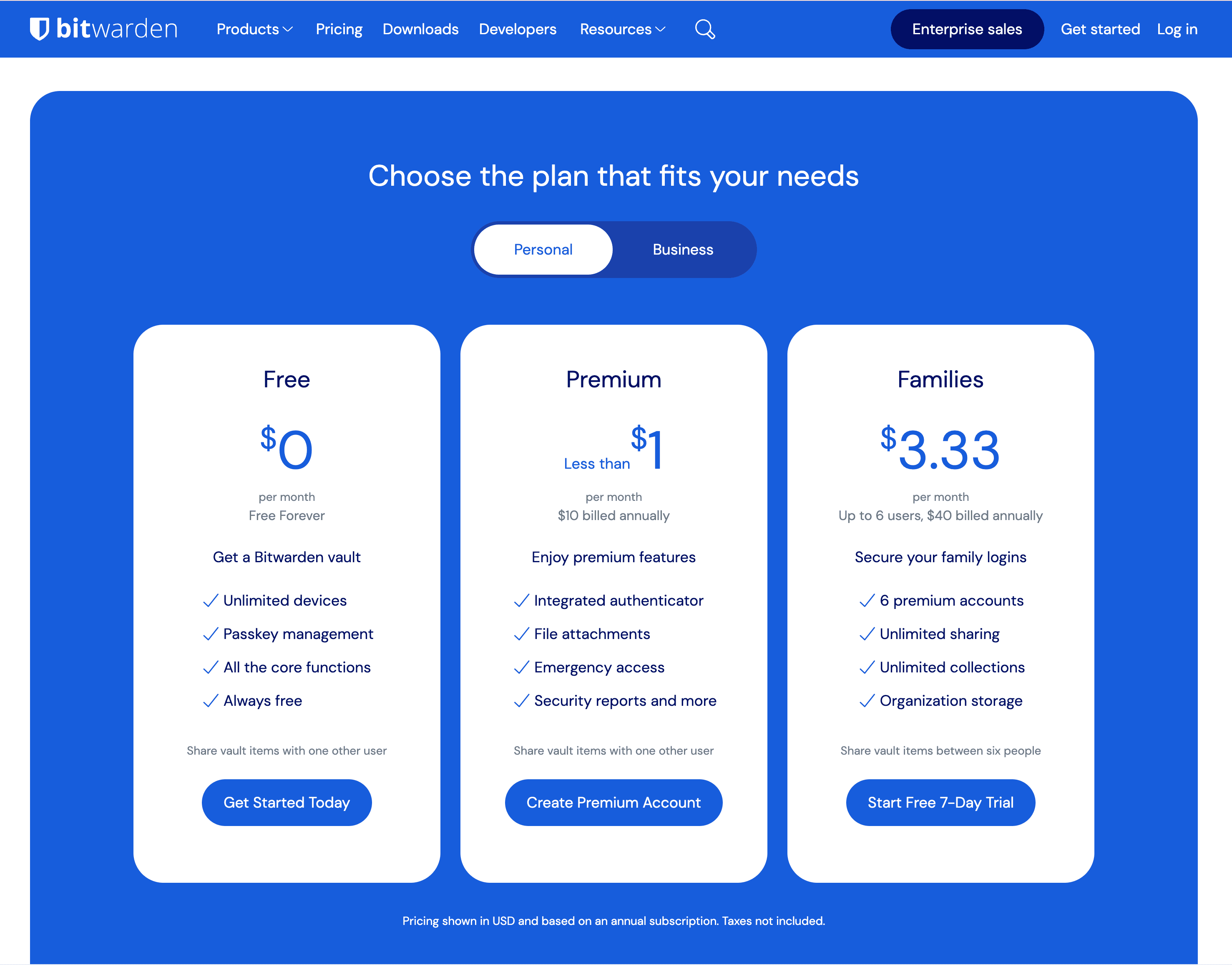 Bitwarden의 요금제